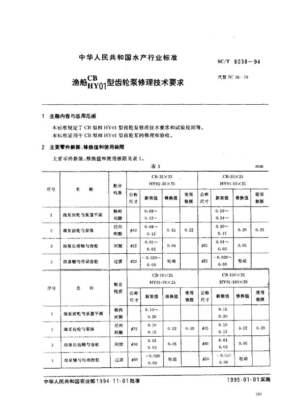 渔船CB、HY01型齿轮泵修理技术要求 (SC/T 8038-1994)