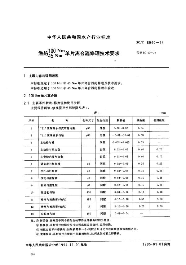 渔船100Nm、45Nm单片离合器修理技术要求 (SC/T 8040-1994)