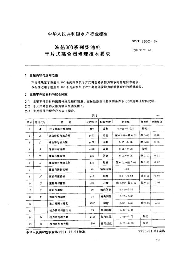 渔船300系列柴油机干片式离合器修理技术要求 (SC/T 8052-1994)