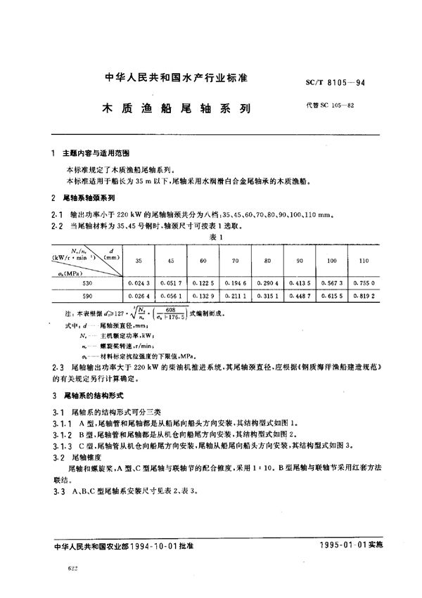 木质渔船尾轴系列 (SC/T 8105-1994)