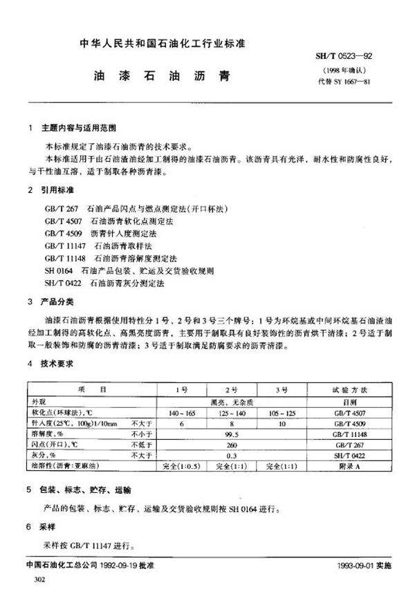 油漆石油沥青 (SH/T 0523-1992)
