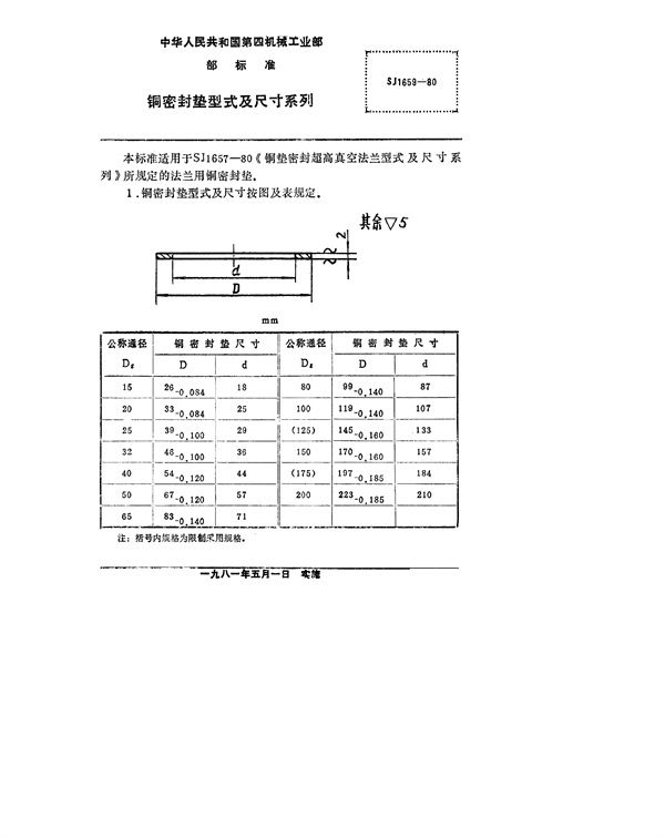 铜密封垫型式及尺寸系列 (SJ 1659-1980)