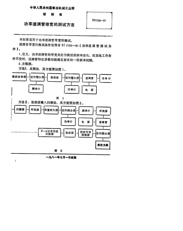 功率速调管带宽的测试方法 (SJ 1708-1981)