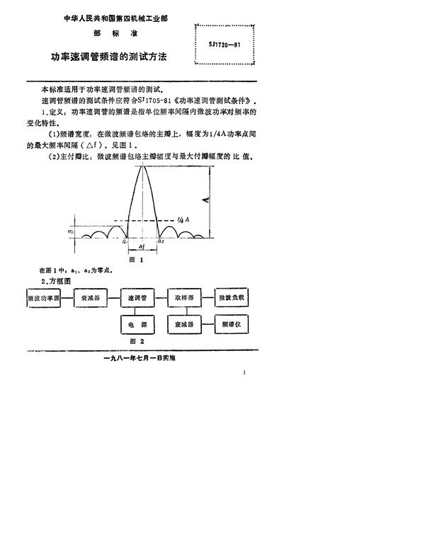 功率速调管频谱的测试方法 (SJ 1720-1981)