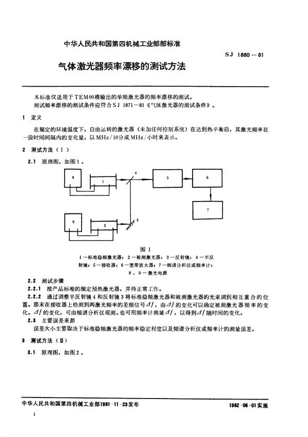 气体激光器频率漂移的测试方法 (SJ 1880-1981)