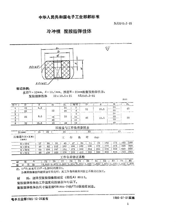 冷冲模 聚氨酯弹性体 (SJ 2649.3-1985)