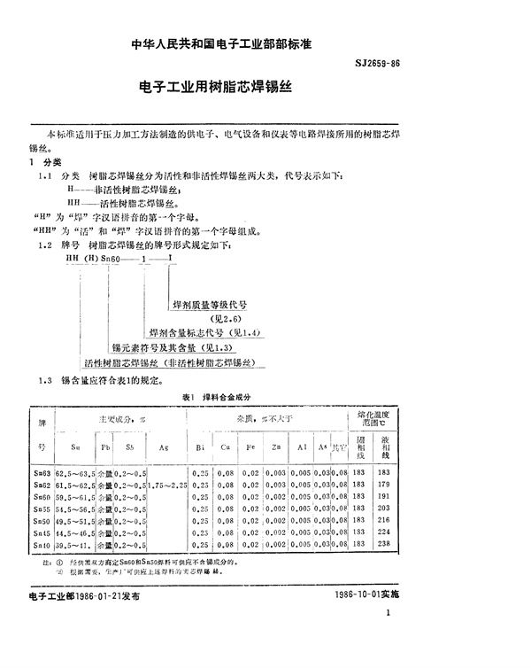 电子工业用树脂芯焊锡丝 (SJ 2659-1986)