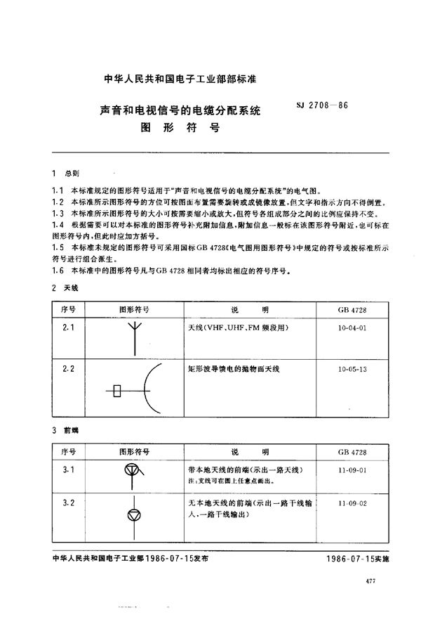 声音和电视信号的电缆分配系统图形符号 (SJ 2708-1986)