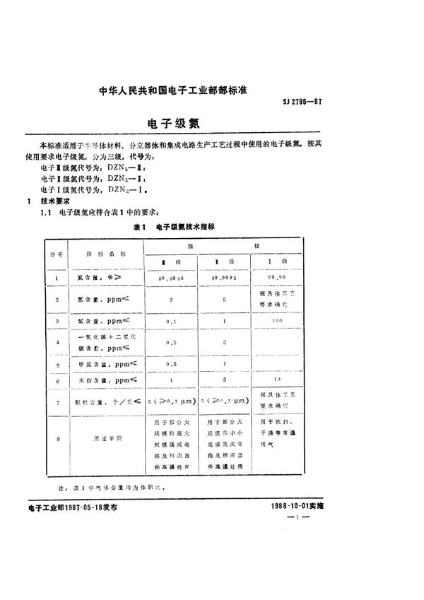 电子级氮 (SJ 2795-1987)