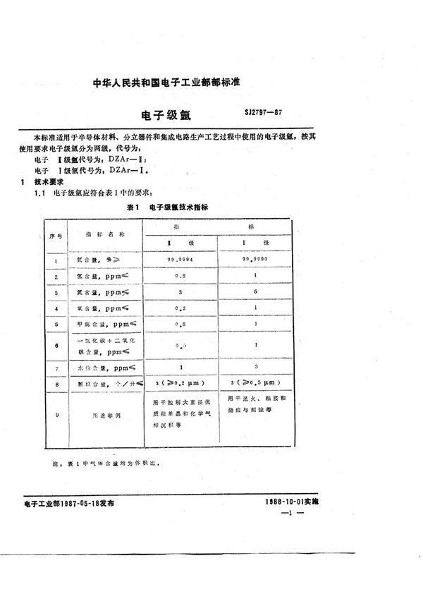 电子级氩 (SJ 2797-1987)