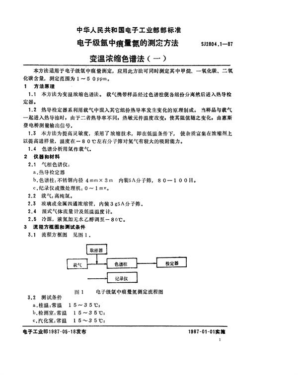 电子级氩中痕量氮测定方法 变温浓缩色谱法(一) (SJ 2804.1-1987)