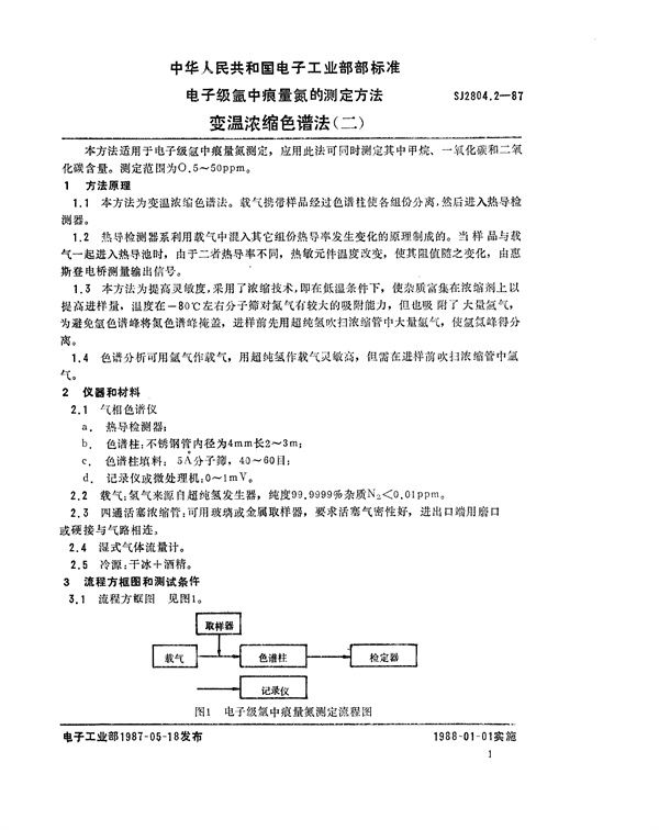 电子级氩中痕量氮测定方法 变温浓缩色谱法(二) (SJ 2804.2-1987)