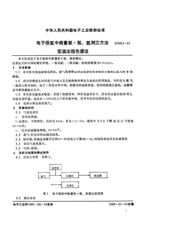 电子级氢中痕量氧+氩、氮测定方法 变温浓缩色谱法 (SJ 2805-1987)