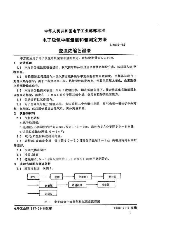 电子级氢中痕量氧和氮测定方法 变温浓缩色谱法 (SJ 2806-1987)