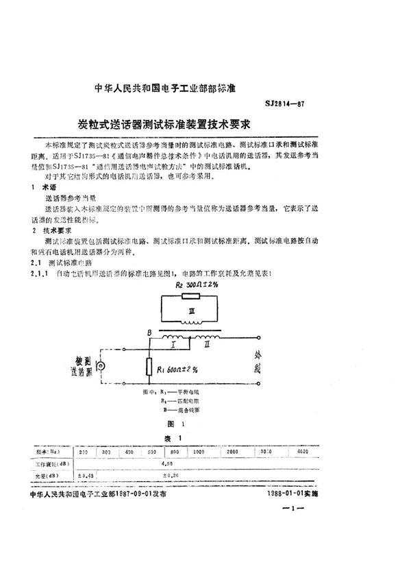 炭粒式送话器测试标准装置技术要求 (SJ 2814-1987)