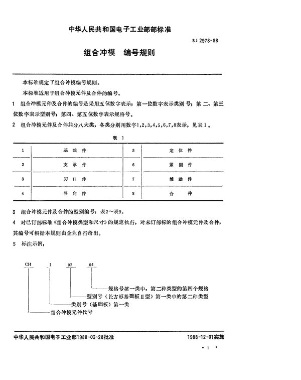 组合冲模编号规则 (SJ 2978-1988)