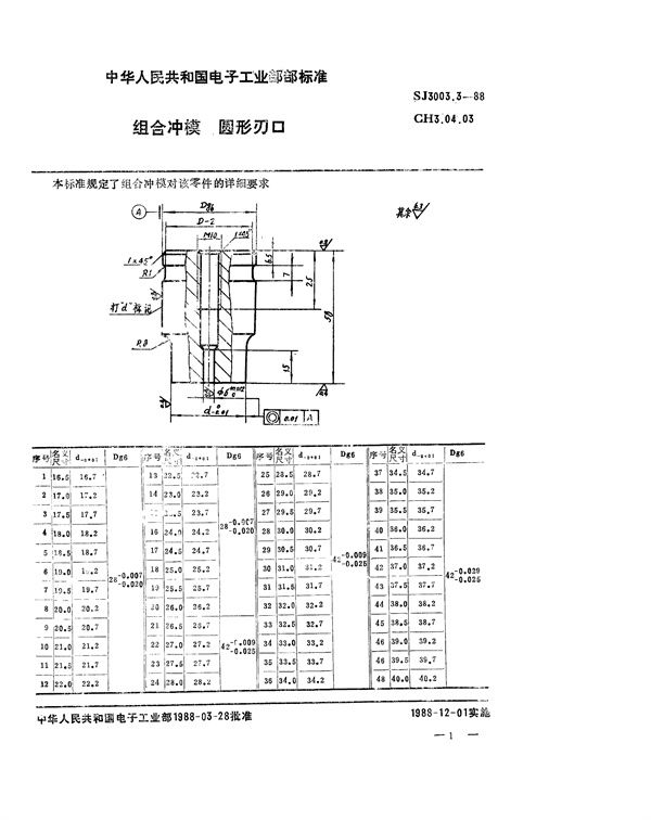 组合冲模 圆形刃口 (SJ 3003.3-1988)