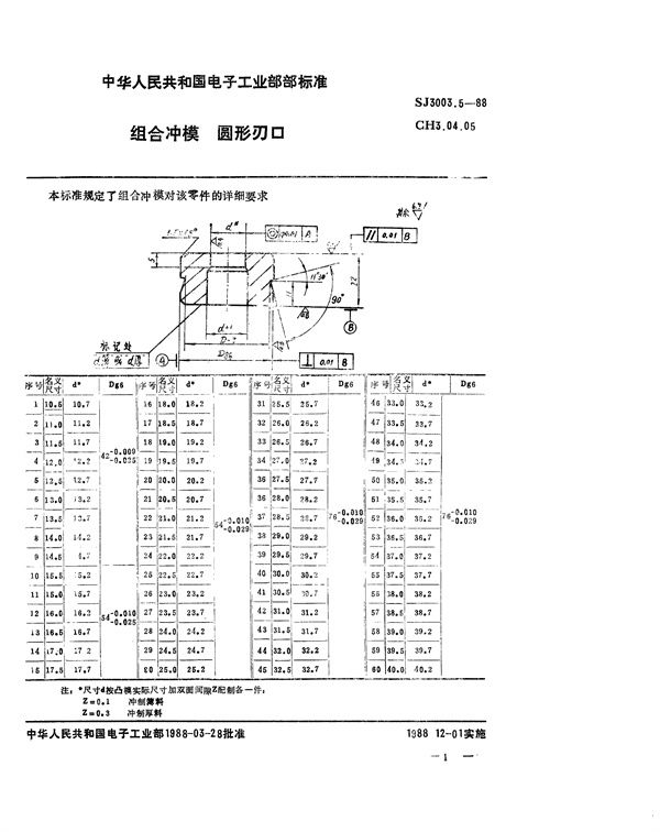 组合冲模 圆形刃口 (SJ 3003.5-1988)