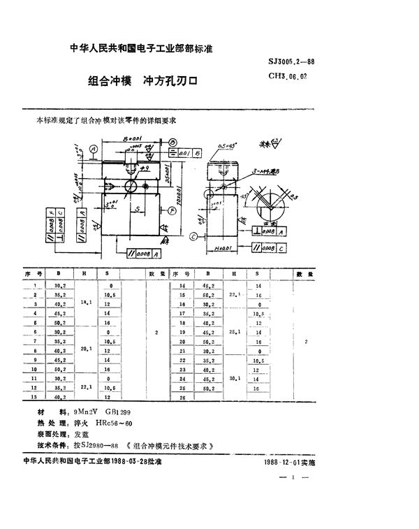 组合冲模 冲方孔刃口 (SJ 3005.2-1988)