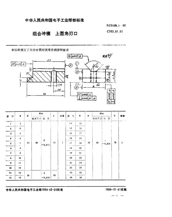 组合冲模 上圆角刃口 (SJ 3006.1-1988)