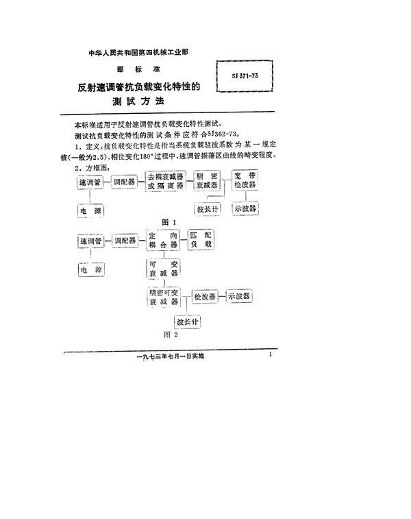 反射速调管抗负载变化特性的测试方法 (SJ 371-1973)