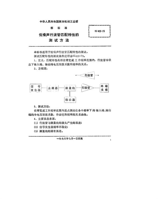 低噪声行波管匹配特性的测试方法 (SJ 423-1973)