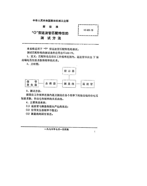 “O”型返波管匹配特性的测试方法 (SJ 433-1973)