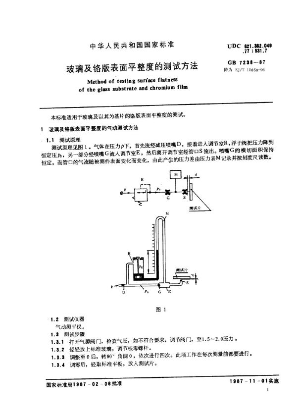 玻璃及铬版表面平整度的测试方法 (SJ/T 10858-1996)