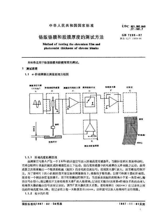 铬版铬膜和胶膜厚度的测试方法 (SJ/T 10859-1996)