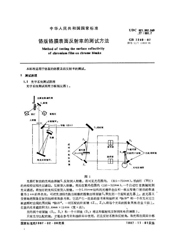 铬版铬膜表面反射率的测试方法 (SJ/T 10860-1996)