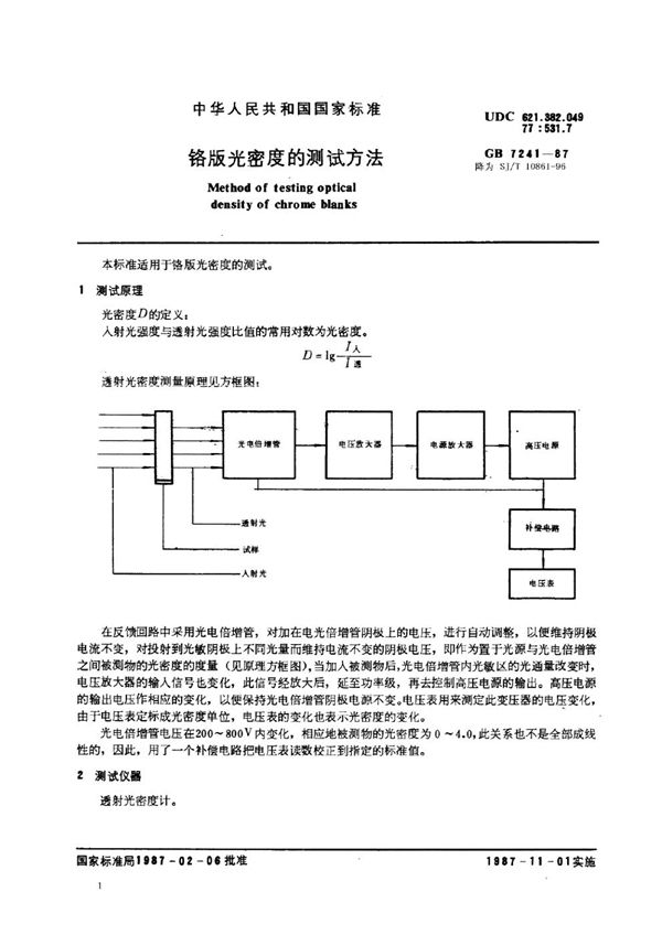 铬版光密度的测试方法 (SJ/T 10861-1996)