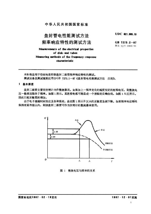 盘封管电性能测试方法 频率响应特性的测试方法 (SJ/T 10865-1996)