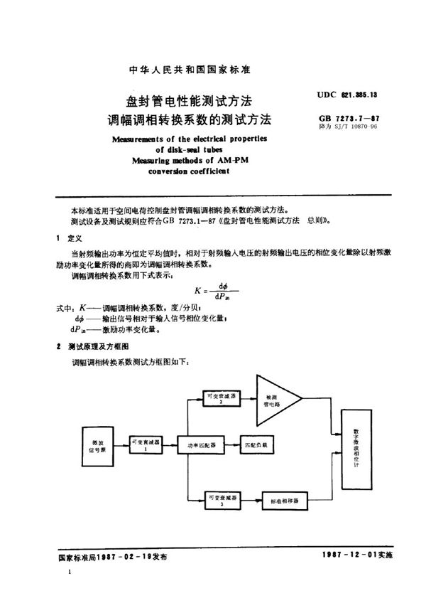 盘封管电性能测试方法 调幅调相转换系数的测试方法 (SJ/T 10870-1996)