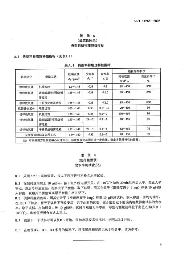 软磁铁氧体料粉 (SJ/T 11265-2002）