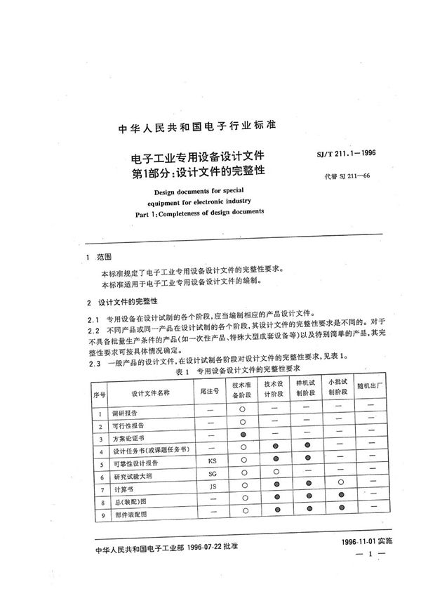 电子工业专用设备设计文件 第1部分:设计文件的完整性 (SJ/T 211.1-1996）