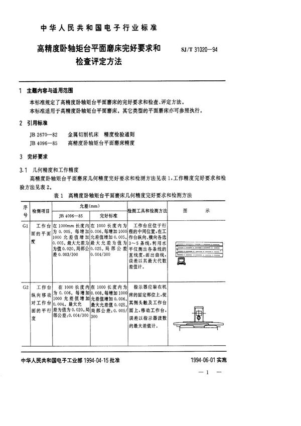 高精度卧轴矩台平面磨床完好要求和检查评定方法 (SJ/T 31020-1994)