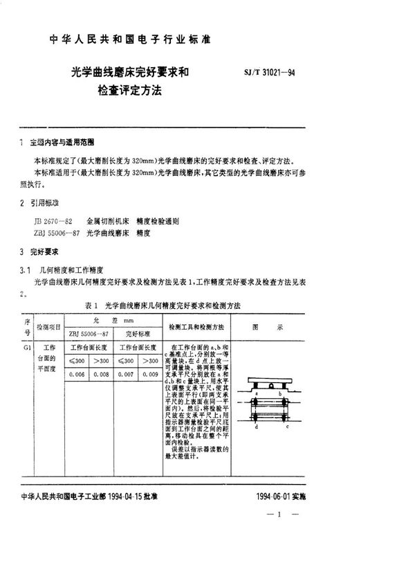 光学曲线磨床完好要求和检查评定方法 (SJ/T 31021-1994)