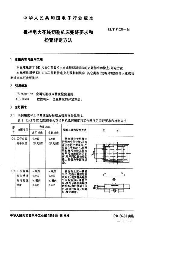 数控电火花线切割机床完好要求和检查评定方法 (SJ/T 31029-1994)