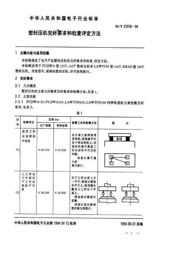 塑封压机完好要求和检查评定方法 (SJ/T 31078-1994)