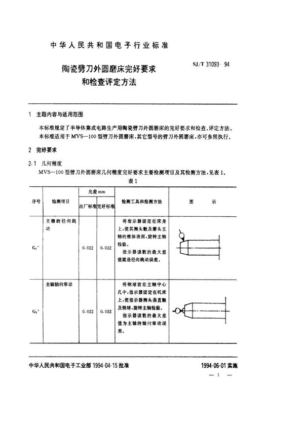 陶瓷劈刀外圆磨床完好要求和检查评定方法 (SJ/T 31093-1994)