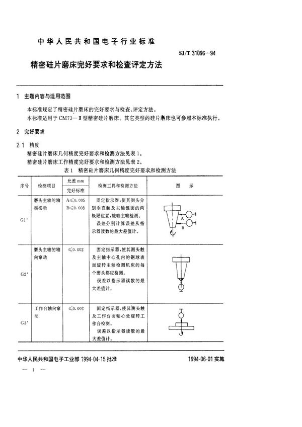 精密硅片磨床完好要求和检查评定方法 (SJ/T 31096-1994)