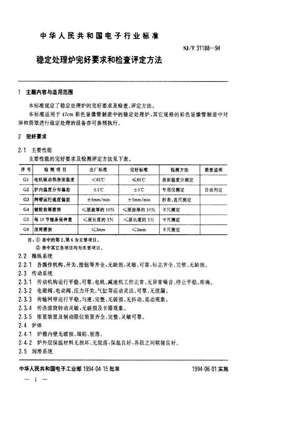 稳定处理炉完好要求和检查评定方法 (SJ/T 31188-1994)