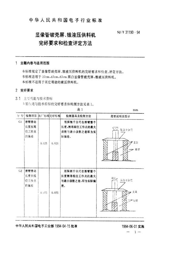 显像管玻壳屏、锥液压供料机完好要求和检查评定方法 (SJ/T 31190-1994)