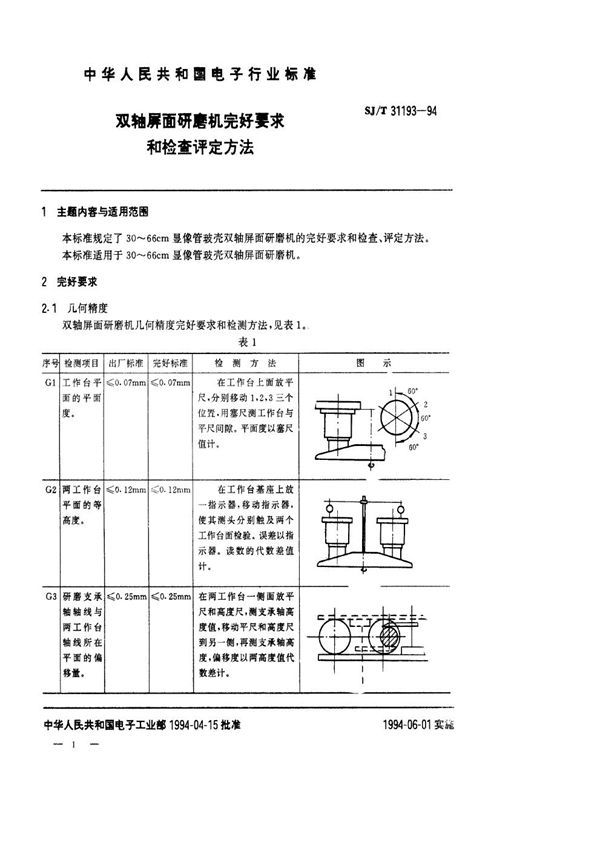 双轴屏面研磨机完好要求和检查评定方法 (SJ/T 31193-1994)