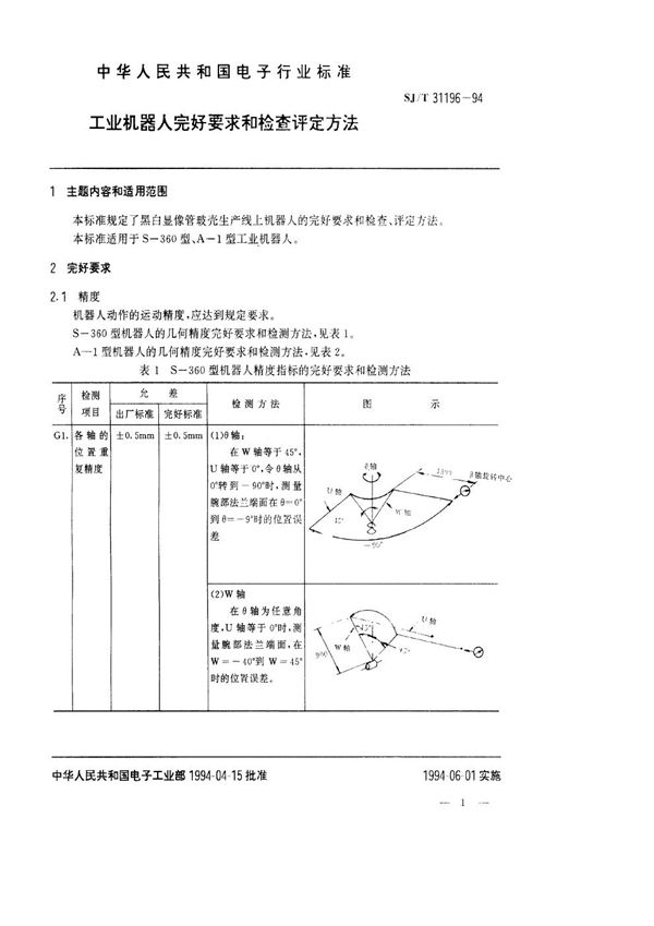 工业机器人完好要求和检查评定方法 (SJ/T 31196-1994)