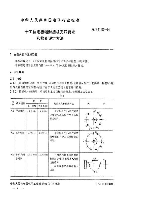 十工位阳极帽封接机完好要求和检查评定方法 (SJ/T 31197-1994)