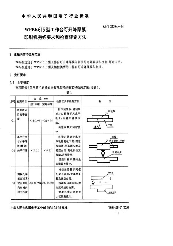 WPBK615型工作台可升降厚膜印刷机完好要求和检查评定方法 (SJ/T 31234-1994)