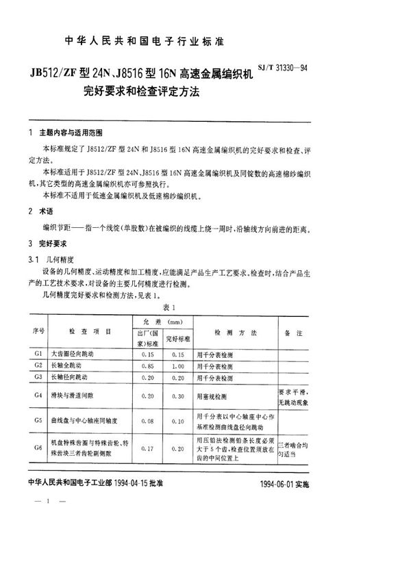 JB512／ZF型24N、J8516型16N高速金属编织机完好要求和检查评定方法 (SJ/T 31330-1994)