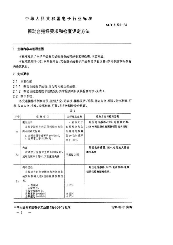 振动台完好要求和检查评定方法 (SJ/T 31375-1994)