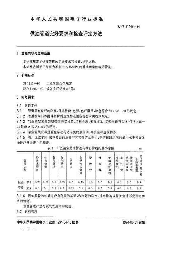 供油管道完好要求和检查评定方法 (SJ/T 31449-1994)